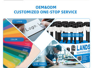 新設計RGB防水LEDソーラーガーデン屋外芝生ライト地上通路パイルライト景観照明用 - Product Image 6