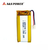 Baterai polimer Lithium isi ulang CB/CCC/KC/UN38.3/CE sertifikat 502248 3.7v 500mah 1,85wh untuk perangkat seluler