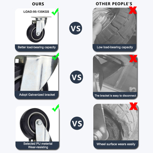 PU Industrial Aço Inoxidável Suporte Giratório Com Freio Parafuso Giratório Roda Caster - Product Image 6