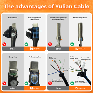 Bán buôn Chất lượng cao bện 3m USBC Loại C Cáp dữ liệu pd3.1 240W 48V 5A Sạc nhanh 480Mbps Cáp truyền dữ liệu loại C - Product Image 3