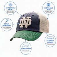 Nueva Gorra de Béisbol Unisex Formal con Bloques de Color, Malla Transpirable, 6 Paneles, Ajustable, para Verano, Pesca, Trucker