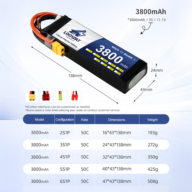 Batteria RC da 3800mAh