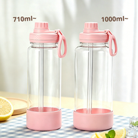 Nouvelle tasse à eau multicolore transfrontalière 2026 avec paille, 710 ml, en Tritan, pour thé au lait, idéale comme cadeau promotionnel