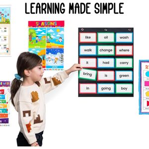 Pocket Chart 17x22 Inch Black <b>Plastic</b> Classroom Flip Chart for Sentence <b>Strips</b> Kids Ages 6-8 - Product Image 4