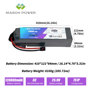 Solid State <span class=keywords><strong>7S</strong></span> 25.9V 120000mAh แบตเตอรี่ Lipo 5C สำหรับการตรวจสอบตรวจสอบน้ำหนักบรรทุกการจัดส่งโดรน evtol UAV - Product Image 1