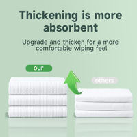 Toalla Comprimida Desechable Portátil Pequeña de Fibra Vegetal No Tejida 80g, Venta al por Mayor, OEM Personalizable, Súper Absorbente, China