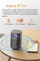 2025 TOUMEI nouveau projecteur de cinéma maison Portable 250ANSI 3D 4K 1080P WIFI 15000mAh TOF 2 + 32GB tactile DLP extérieur Mini projecteur M1