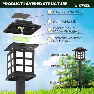 Lámpara Solar LED para Jardín, Resistente al Agua, con Estaca para Tierra, Iluminación Exterior para Camino, Césped, Patio, con 12 Luces - Product Image 3