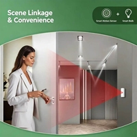Sensor PIR Inframerah Zigbee Smart Home dengan Kontrol Aplikasi untuk Android WiFi, Material ABS, Layar <2 inci, Keamanan Garasi & Hotel