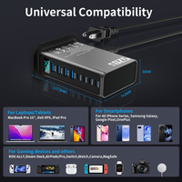 Cargador GaN de Escritorio de 520W y 8 Puertos con Pantalla LED Digital de Potencia, Carga Rápida USB C 100W PD3.0 para MacBook, Laptop, Tablet, Samsung