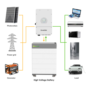 Batterie HV empilable LFP51200 en gros, plage de tension large de 102,4 V à 614,4 V, capacité de 10 kWh à 60 kWh pour solution murale d'alimentation BESS H - Product Image 2