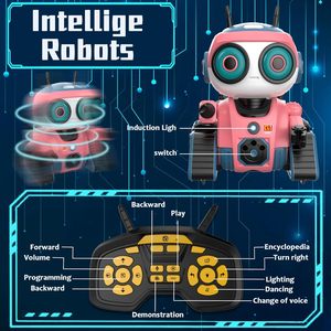 Ept 2.4 Gam điều khiển từ xa Robot thông minh âm nhạc nhảy múa robot để bán lập trình Robot Kit cho trẻ em - Product Image 4