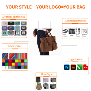 Custom Large Fashion Waterpoof <strong>Canvas</strong> <strong>Tote</strong> Bag Nylon Bags <strong>Totes</strong> for Travelling - Product Image 3