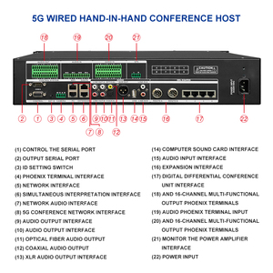 Hôte de Conférence Numérique Multifonctionnel Sans Fil 5G avec Fonctionnalités de Vote et d'Interprétation Simultanée, Garantie 1 An - ipalead - Product Image 3