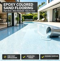Peinture de sol décorative en résine époxy colorée, revêtement en résine sans joint résistant à l'usure pour garage, entrepôt, atelier