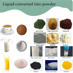 Torre de secado de acero inoxidable, secador por pulverización, secador por pulverización de laboratorio, Máquina secadora por pulverización para hacer leche en polvo - Product Image 2