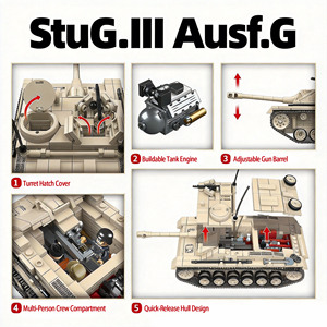 Serie de la Segunda Guerra Mundial, <span class=keywords><strong>StuG</strong></span> <span class=keywords><strong>III</strong></span> Ausf G Alemán, Escala 1:28, Vehículo Militar, Bloques de Construcción de Plástico ABS, Modelo de Juguete Unisex - Product Image 5