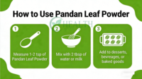 Bubuk Daun Pandan Premium Non-GMO, Tanpa Bahan Tambahan, Bubuk Daun Pandan Alami, Pasokan Grosir untuk Suplemen Makanan