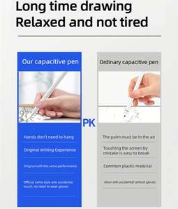 Lápiz Óptico Especial para Tableta <span class=keywords><strong>Huawei</strong></span>, Sensibilidad a la Presión de 4096, Lápiz Táctil Antierror, <span class=keywords><strong>Matepad</strong></span> Pro10.8/11, Lápiz Capacitivo - Product Image 5