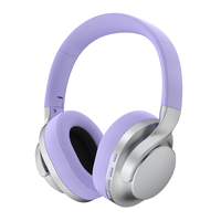 Casque audio sans fil WEDSAR Bt 5.4 avec chipset JL, oreillettes douces et réduction de bruit ENC - pour enfants, sport, voyages et travail