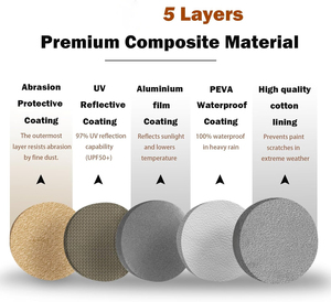Housse de protection intégrale extérieure en tissu Oxford personnalisée pour la vente en gros, avec protection UV à <span class=keywords><strong>90</strong></span> %, imperméable et épaisseur de 1,5 mm - Product Image 6