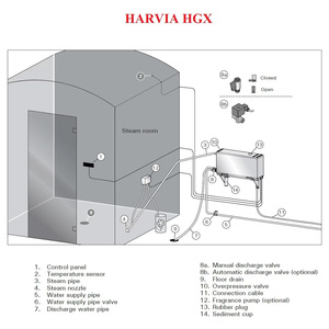 ¡Generador de vapor eléctrico de diseño moderno Harvia para Sauna y baño 6KW vapor húmedo con panel de control a la venta! - Product Image 6