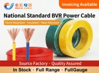 Maßgefertigtes BVR NH-BVR BVVR Flexibles Flammschutz-Technikerkabel, Mehradriges OFC-Kupfer 450/750V Hauskabel für Gewerbeimmobilien