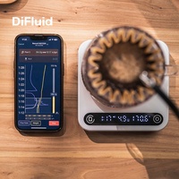 Balance à café numérique intelligente DiFluid Professional Microbalance White avec minuterie et contrôle par application pour espresso