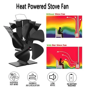 Ventilador superior do forno do fogão alimentado por calor, para a parte superior do fogão da madeira/gás/pellet