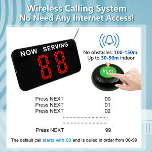 Koqi ขณะนี้ระบบหมายเลขใช้ระบบการโทรด้วยหน้าจอ2หลักและปุ่มโทรถัดไปสำหรับบ้านผีสิง - Product Image 6