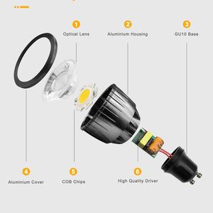 Mô hình mới LED <span class=keywords><strong>COB</strong></span> <span class=keywords><strong>GU10</strong></span> Downlight Trần lõm 3W 5W 7W Led tường ánh sáng <span class=keywords><strong>GU10</strong></span> Halogen MR16 spotligjt 12V <span class=keywords><strong>GU10</strong></span> LED ánh sáng theo dõi - Product Image 3