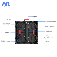 Écran LED de location étanche P1.95 500x500mm IP65 pour extérieur, mur vidéo LED 4K 8K