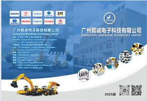 Harnais de câblage JISION 332/J3294 332/J3254 pour excavatrice JCB JS200 JS220 JS210 - 100% NEUF, usine chinoise, prêt à être expédié - Product Image 4