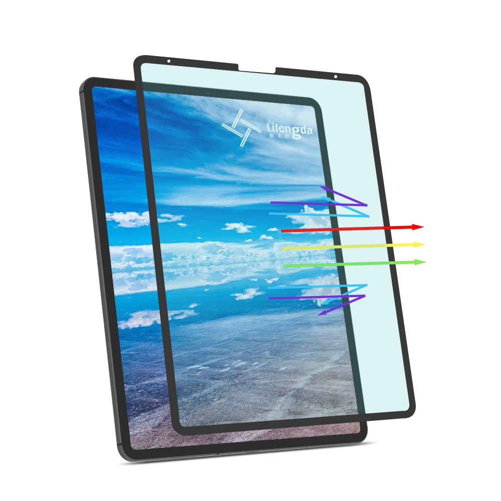 Marco de pegamento anti-luz azul