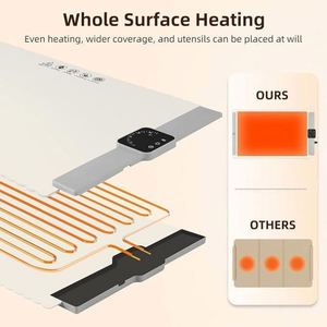 Flexible Folding Warm Eco-Friendly Durable Kitchen Vegetable <b>Board</b> Insulation Table <b>Mat</b> with Silicone Dishwasher Safe - Product Image 4