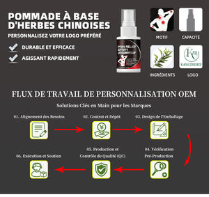 Herbal Fast Freeze Deep Naturally 30ml Fuerte Anti Analgésico Relajante Volver Articulación Músculo Rodilla Cuello Cuerpo Lumbar Pain Killer Spray - Product Image 3