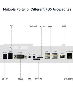 Monitor de computadora con pantalla táctil capacitiva de 15,6 pulgadas Sistema POS Pago Terminal POS Caja registradora Venta minorista Pequeña empresa - Product Image 3