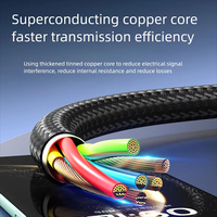 Kabel Pengisian Cepat 240W 6A Dual Type-C Male Male Transfer Data 480Mbps Konduktor Tembaga Murni Kabel Nilon Terjalin untuk Ponsel