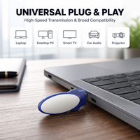 Clé USB pivotante en plastique 2.0, nouvelle, directement de l'usine, logo personnalisé, cadeau d'entreprise, dropshipping, 8 Go-64 Go