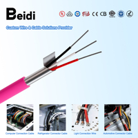 Fil électronique BEIDI UL2547 18AWG, câble de signal en cuivre étamé, matériau de câblage pour appareils électroménagers, avec certification CE