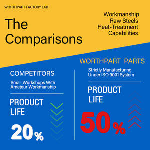 320X86X 52c 250X52.5nx80 420X100X54 450X76X80 Rubberspoor, Rubberspoor 230X48X88 <span class=keywords><strong>300X55X82</strong></span> 320X86X49 280X90X48 - Product Image 3