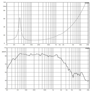 Pro âm thanh <span class=keywords><strong>18</strong></span> <span class=keywords><strong>inch</strong></span> buổi hòa nhạc sân khấu hoạt động dòng mảng loa siêu trầm loa cho hệ thống âm thanh Sản phẩm mới Trung Quốc PA 1000 Watts Đen - Product Image 6