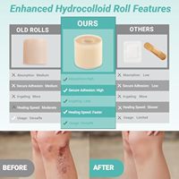 Rollo de Hidrocoloide Adhesivo Transparente de Grado Médico YOJO, Sin Látex, Amigable con la Piel, para Parches de Acné y Cuidado de Ampollas