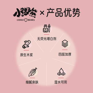 Mouchoirs en papier Ciddo Bears 50 feuilles 140mmx175mm en pâte de bois vierge de qualité supérieure - Product Image 2