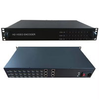 Codificador de vídeo H.265 H.264 HD a IP SRT HTTP RTSP RTMP RTMPS UDP Compatible con equipos de transmisión de radio y TV en directo