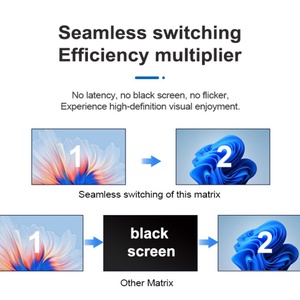 Matrice vidéo modulaire 4K30Hz 16x16 avec fonction mur vidéo, support HDMI, DVI, VGA, SDI, entrées et sorties mixtes - Product Image 2