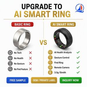 แหวนอัจฉริยะ AI โลโก้สั่งทำได้ OEM/ODM ควบคุมด้วยท่าทาง ตรวจจับสุขภาพ พร้อมฟังก์ชั่นค้นหาแหวน กล้องถ่ายรูประยะไกล และติดตามสุขภาพ สำหรับขายส่ง - Product Image 6
