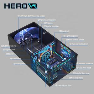HEROVR Immersive VR 12 Places 12D VR Écrans de cinéma numérique Théâtre orbital Cinéma à œil nu - Product Image 6