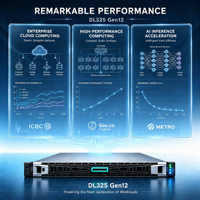 Serveur IA ProLiant DL325 Gen12 AMD EPYC 9005 1 Core 960 Go EDSFF NVMe PCIe Gen5 20x pour Cloud Computing, Serveur Rack 1U en Stock