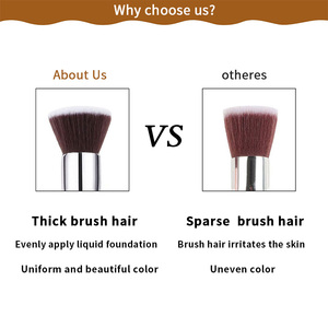 <span class=keywords><strong>Pinceau</strong></span> de fond de teint plat pour le visage en or rose avec logo personnalisé en gros, maquillage en cheveux synthétiques sans cruauté <span class=keywords><strong>Kabuki</strong></span> personnalisé - Product Image 5